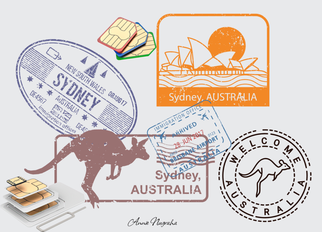 Top Reasons to Use an eSIM for Australia on Your Trip
